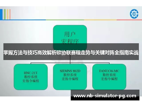 掌握方法与技巧高效解析欧协联赛程走势与关键对阵全指南实战 掌握方法与技巧高效解析欧协联赛程走势与关键对阵全指南实战