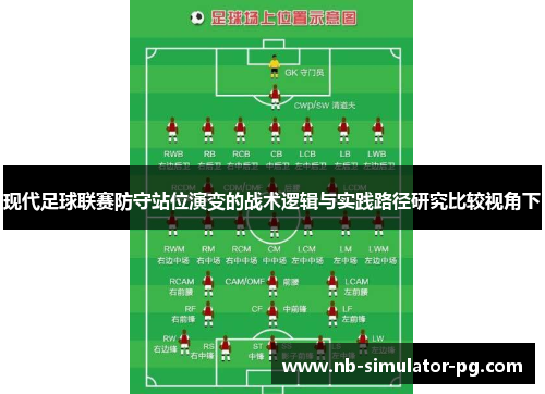 现代足球联赛防守站位演变的战术逻辑与实践路径研究比较视角下