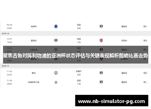 聚焦吉鲁对阵利物浦的亚洲杯状态评估与关键表现解析前瞻比赛走势